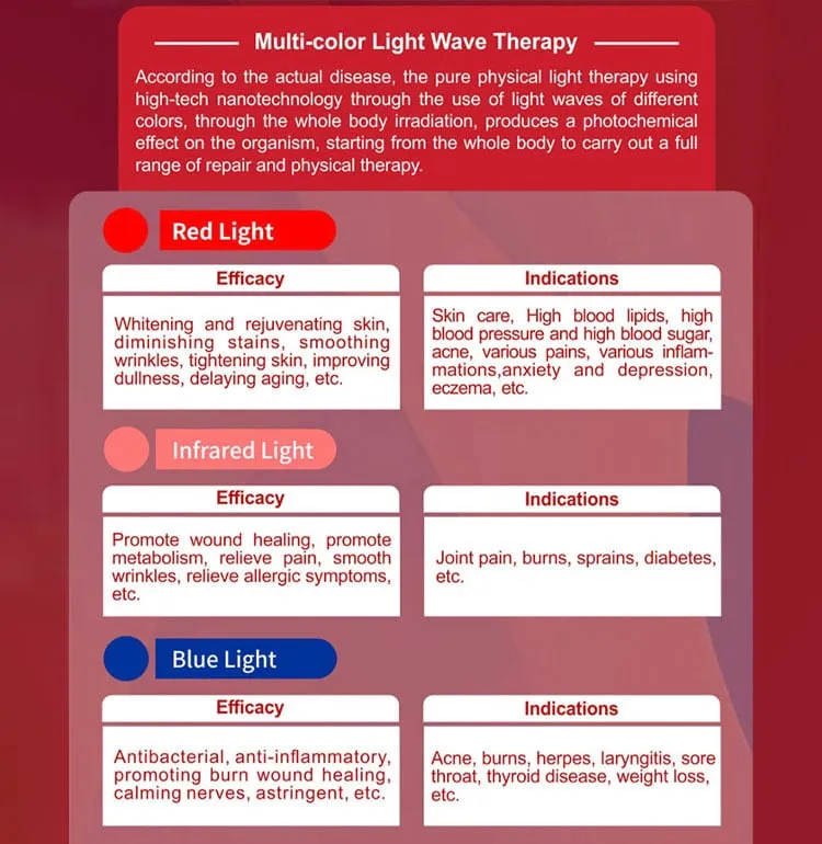 Red Light Therapy